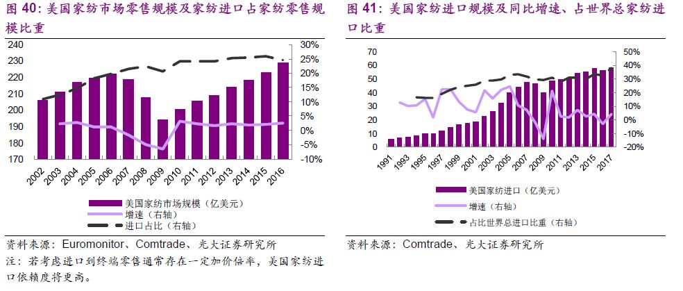 悦汀商贸